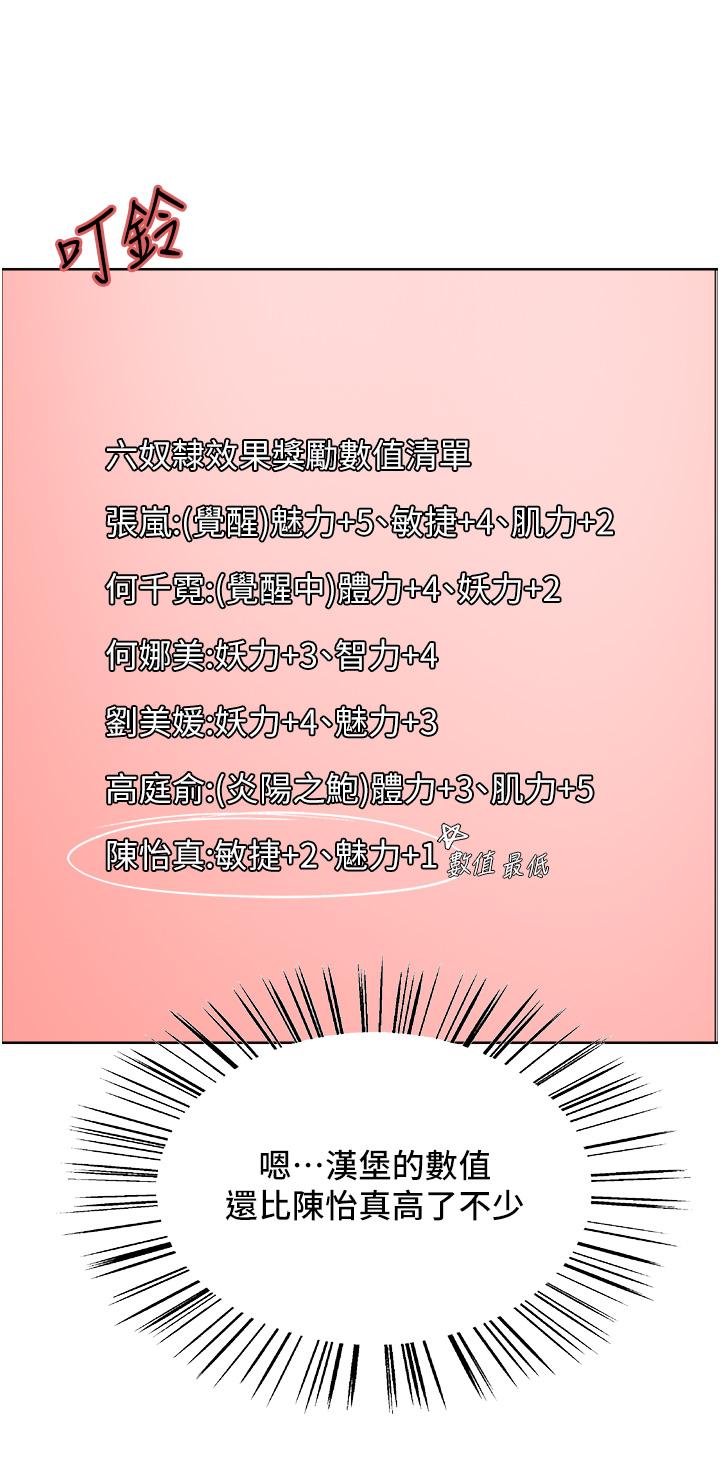 第69話-從現在起妳就是我養的狗